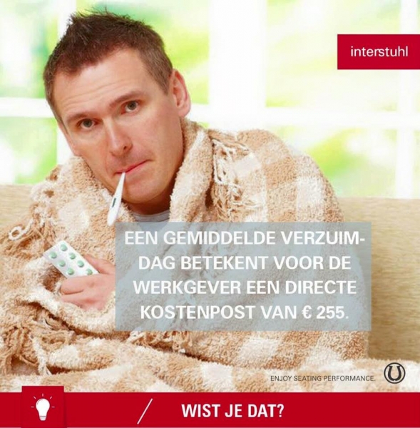 Wist je dat?