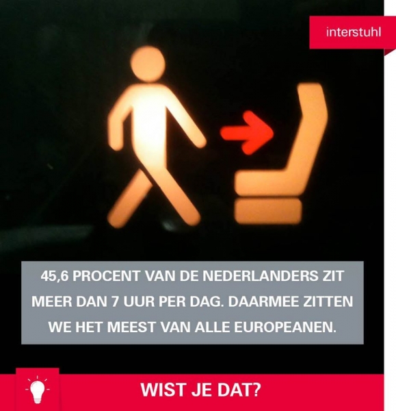 Wist je dat?